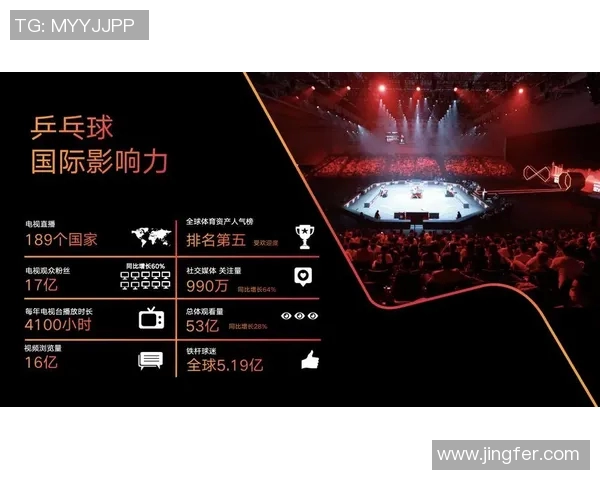 体育明星直播新风潮：打破界限与粉丝互动的全新体验